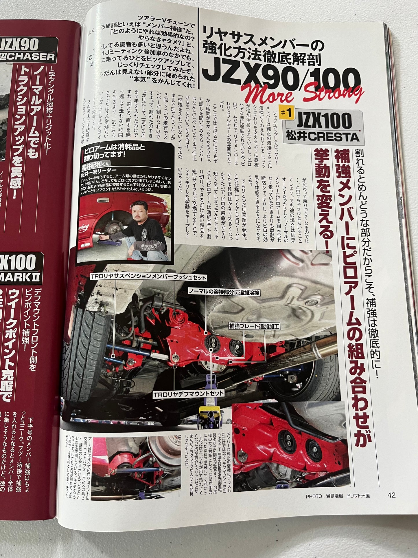 Drift Tengoku Magazines (doriten)